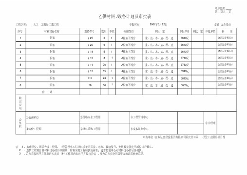 工程材料设备采购审批表