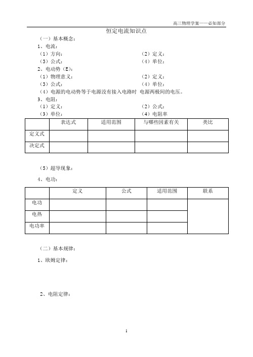 恒定电流知识点