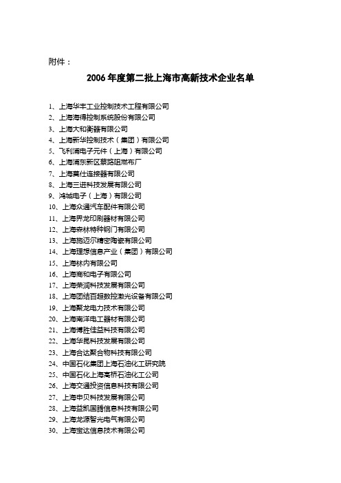 高新技术企业通讯录