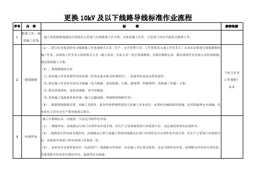 修改更换kV及以下线路导线标准作业流程