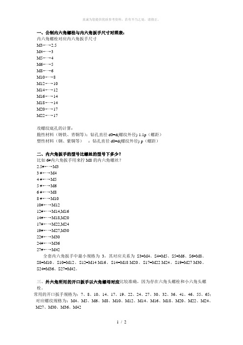 扳手和螺母对照表(参考资料)