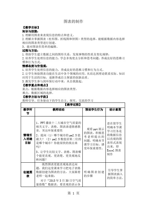 苏教版信息技术七年级上册第15课图表的制作 教案-word文档