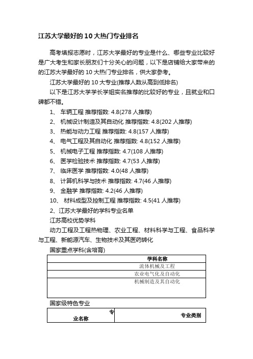 江苏大学最好的10大热门专业排名