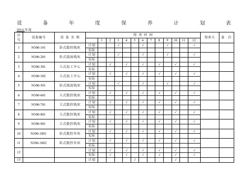 设备年度保养计划表