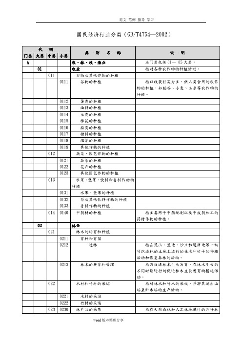 国标行业分类(简易版)