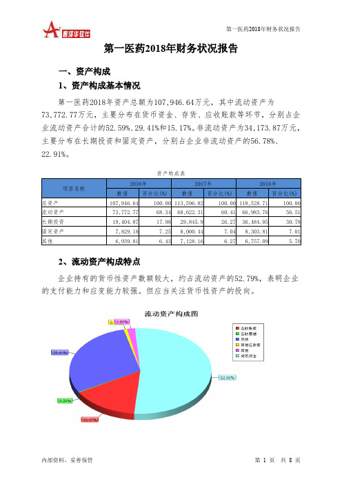 第一医药2018年财务状况报告-智泽华