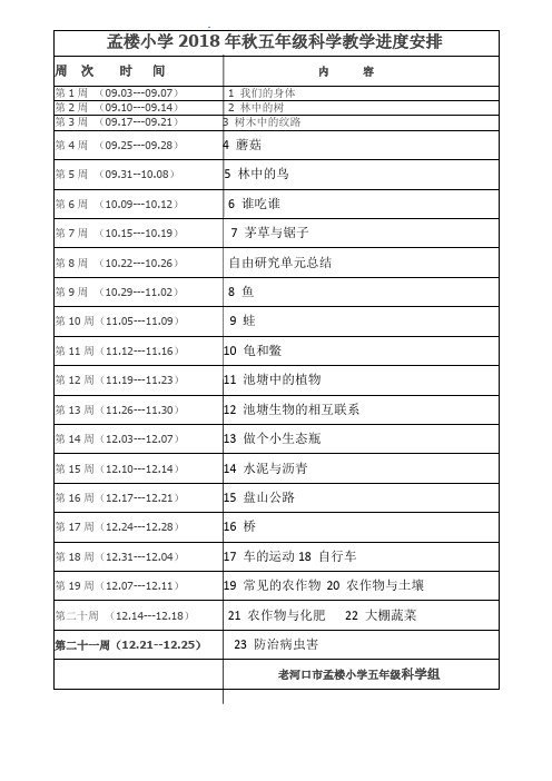 2018年秋季五年级科学进度表