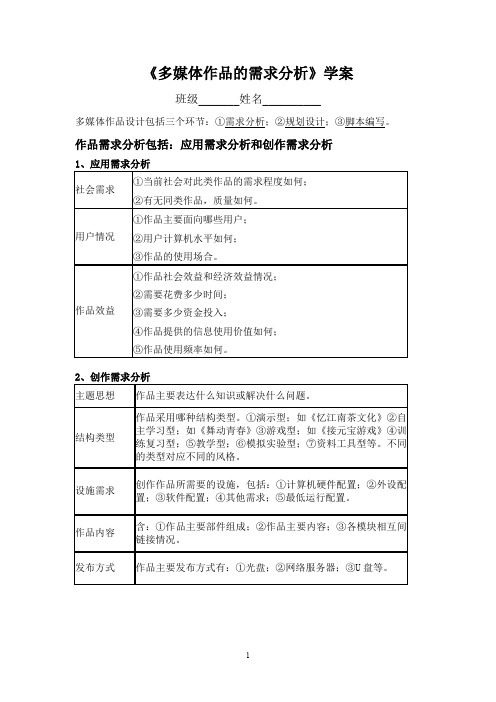 2.1作品的需求分析