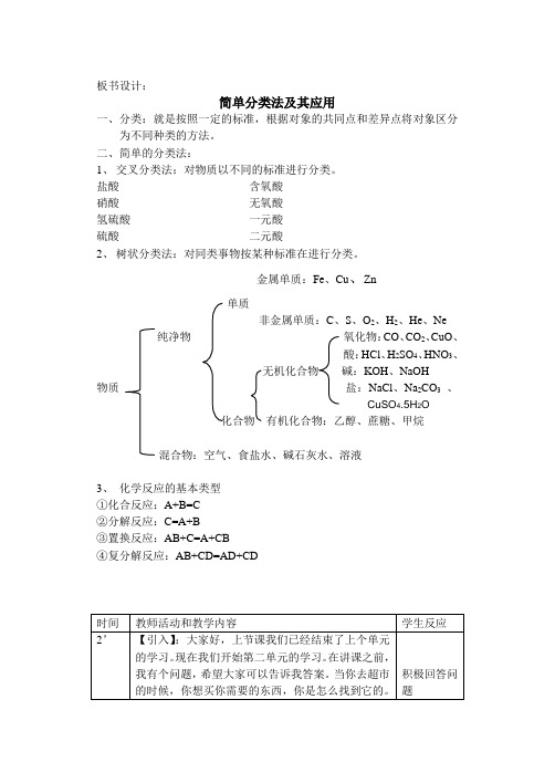 物质的分类