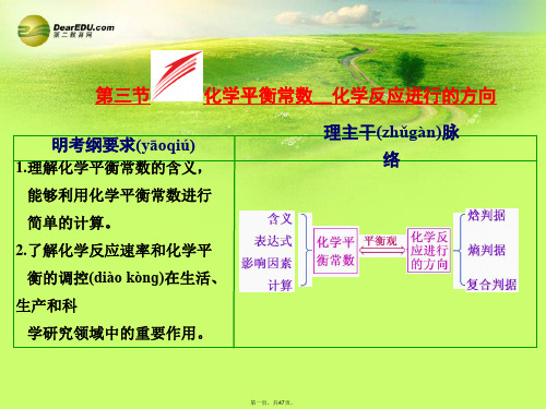 高考化学一轮复习 第8章 第3节 化学反应进行的方向配套课件 新人教版