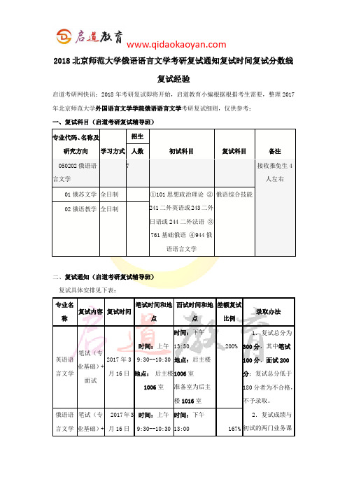 2018北京师范大学俄语语言文学考研复试通知复试时间复试分数线复试经验