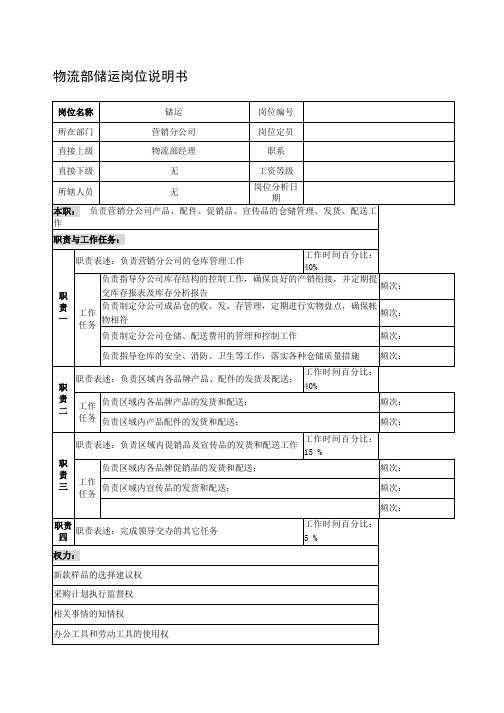 制鞋企业物流部储运岗位说明书