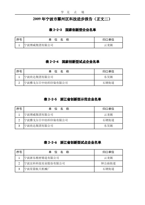 宁波市鄞州区科技进步企业.doc