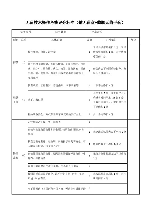 无菌技术操作考核评分标准铺无菌盘+戴脱无菌手套