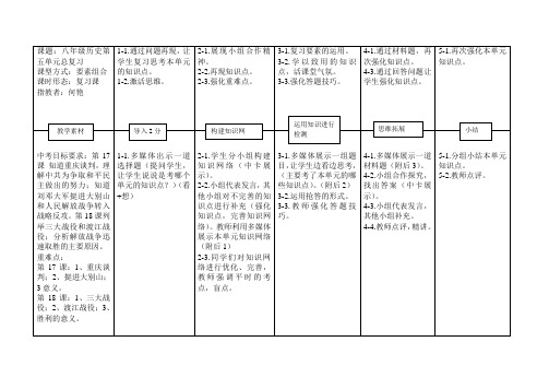 八年级历史第五单元复习教案