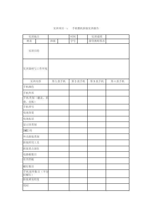 实训项目一：手机整机拆装实训报告