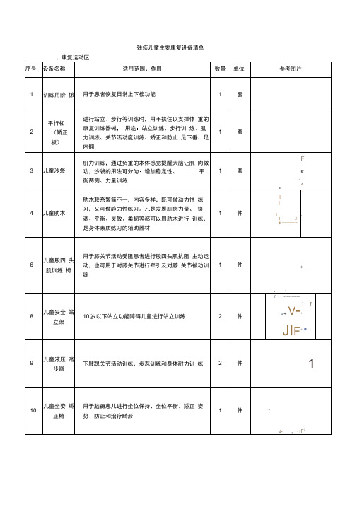 儿童康复设备清单(DOC)