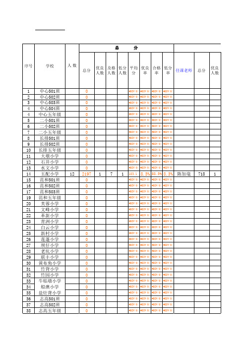 全镇成绩统计表(五、六年级)