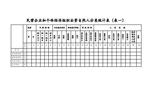 民营企业和个体经济组织出资自然人分类统计表(表一)