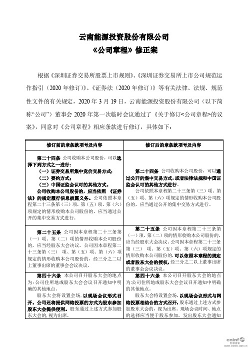 云南能投：《公司章程》修正案