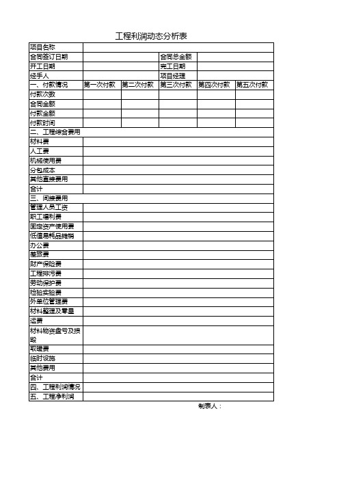 工程利润动态分析表模板