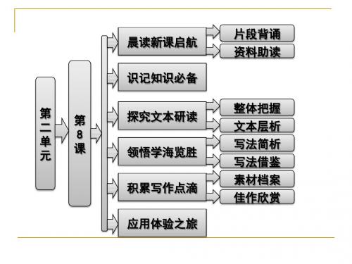 2.8 《足不出户知天下》 课件(粤教版必修3)