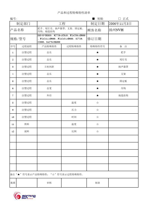 产品和过程的初始特殊特性明清单