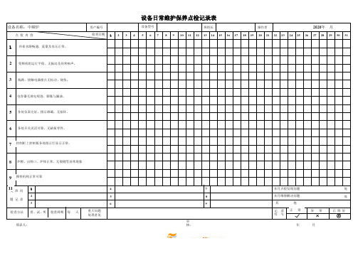 中频炉日常维护保养点检记录表