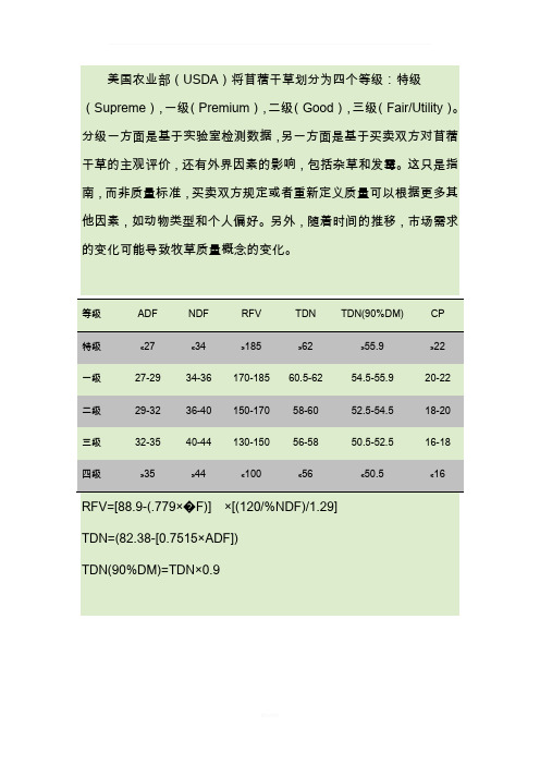 苜蓿草等级划分