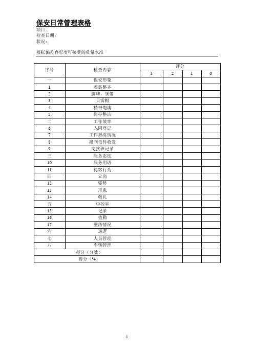 保安日常管理表格