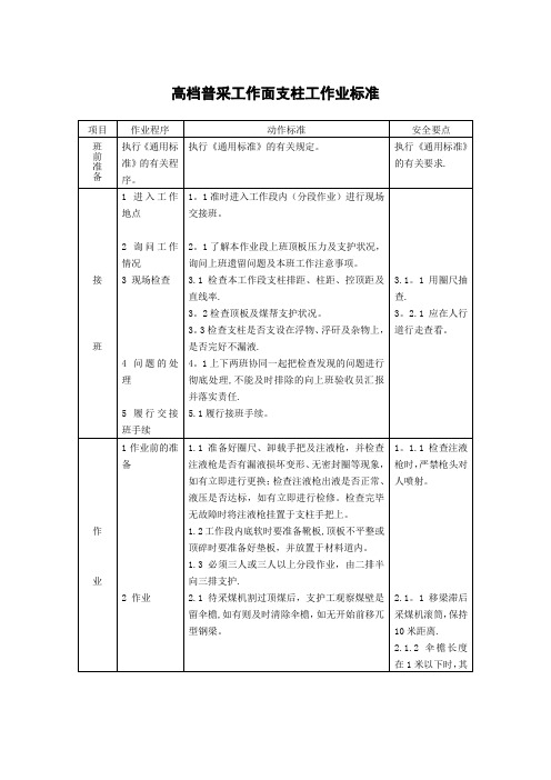 高档普采工作面支柱工作业标准