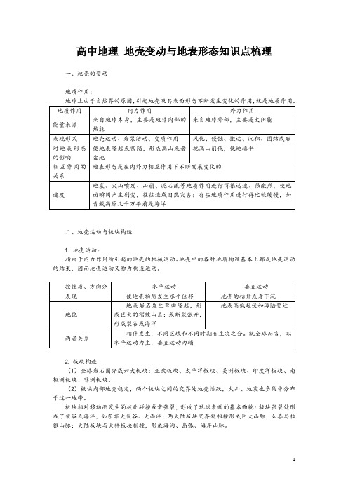 高中地理 地壳变动与地表形态知识点梳理