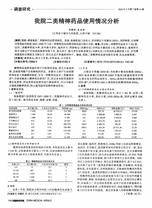 我院二类精神药品使用情况分析