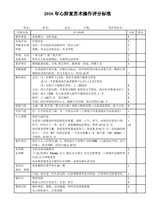 2016心肺复苏操作评分标准