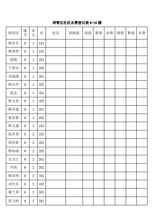 水费登记表