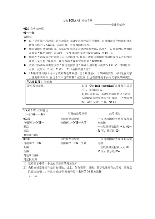 一汽宝来01M自动变速箱