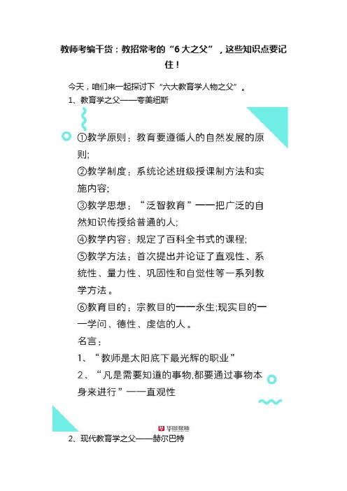 教师考编干货：教招常考的“6大之父”，这些知识点要记住！