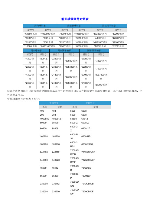 新旧轴承型号对照表