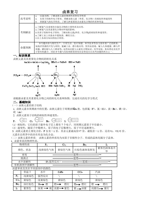 高三一轮专题训练 doc