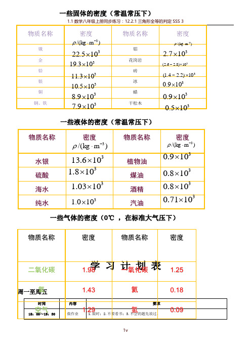 初中一些常见物体的密度表