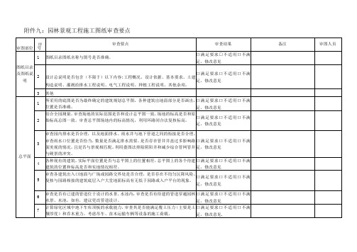 9附件九：园林景观工程图纸审查要点