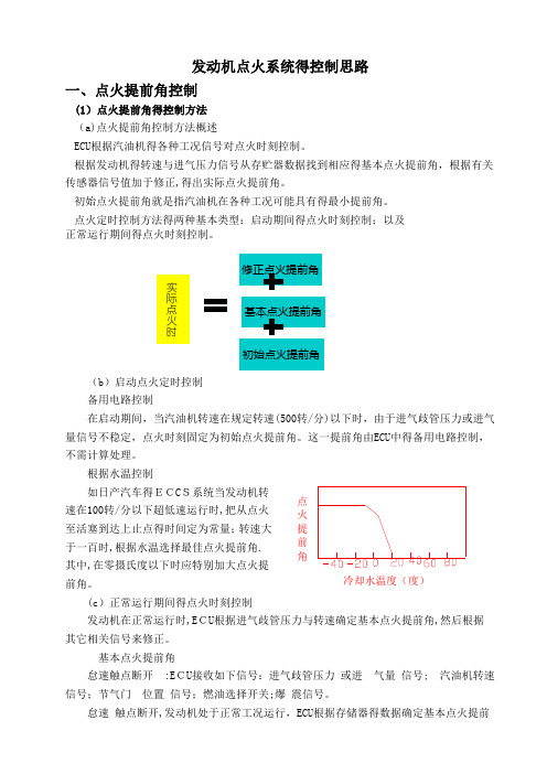 发动机点火系统的控制思路