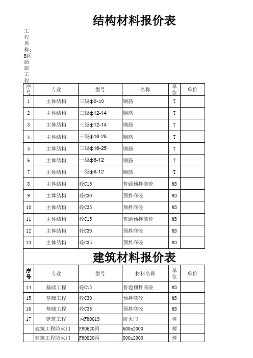 B区材料报价明细表2