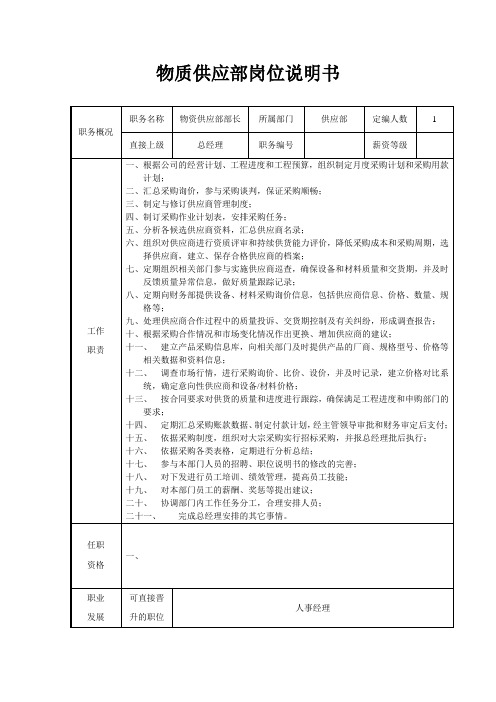 人力资源部业务员岗位说明书