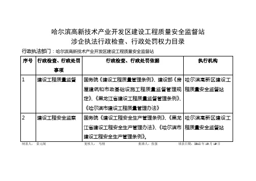 哈尔滨高新技术产业开发区建设工程质量安全监督站涉企执法行政检查