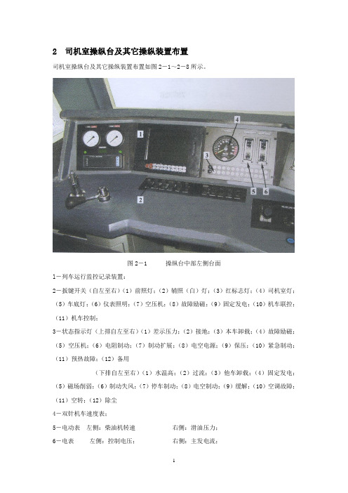 东风4D型内燃机车2操纵台及其它操纵装置布置A