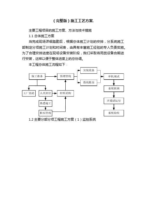 （完整版）施工工艺方案.