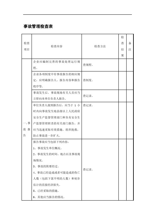 事故管理检查表