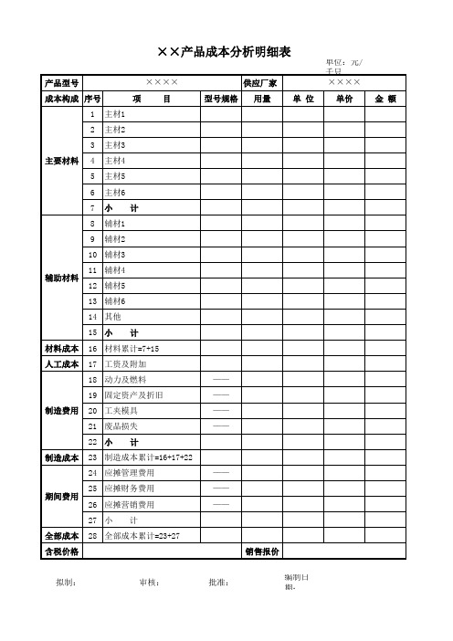 产品成本分析明细表模板(适用于元器件)