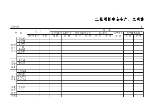 工程项目安全生产、文明施工资金投入及使用明细表